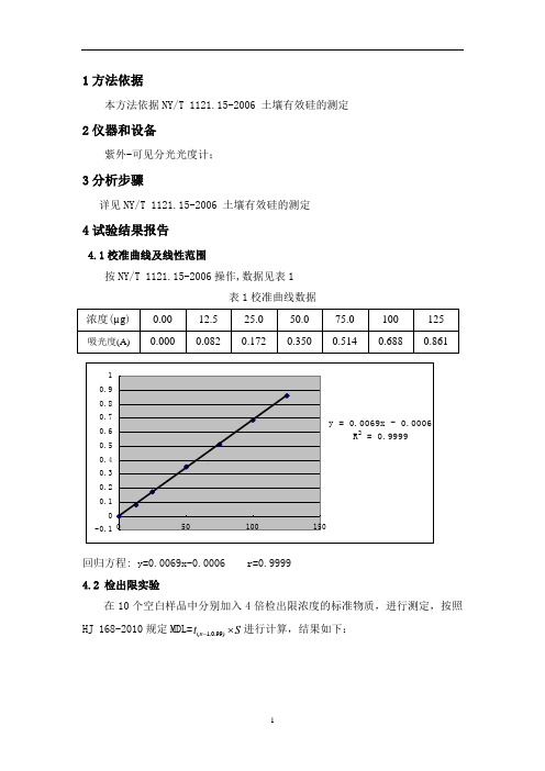 NYT 1121.15-2006 土壤 有效硅 方法验证