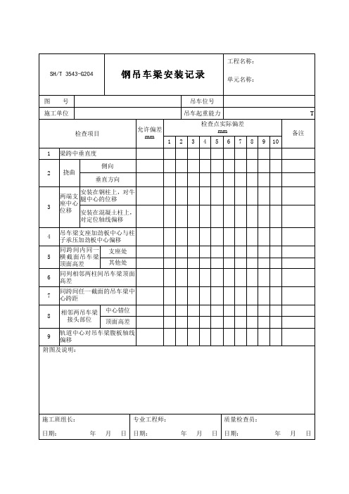 3543-G204钢吊车梁安装记录