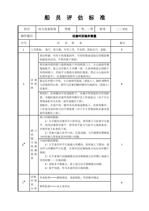 5、活塞环拆装和测量