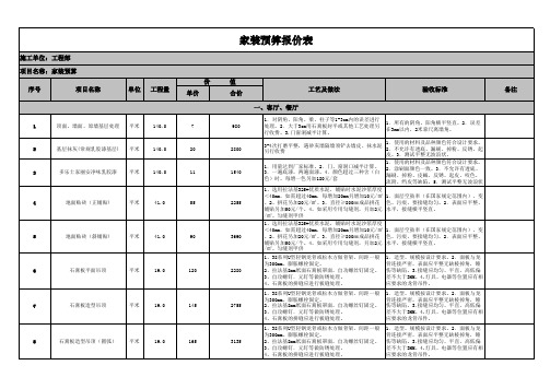 家装预算报价样本(二室二厅一卫)