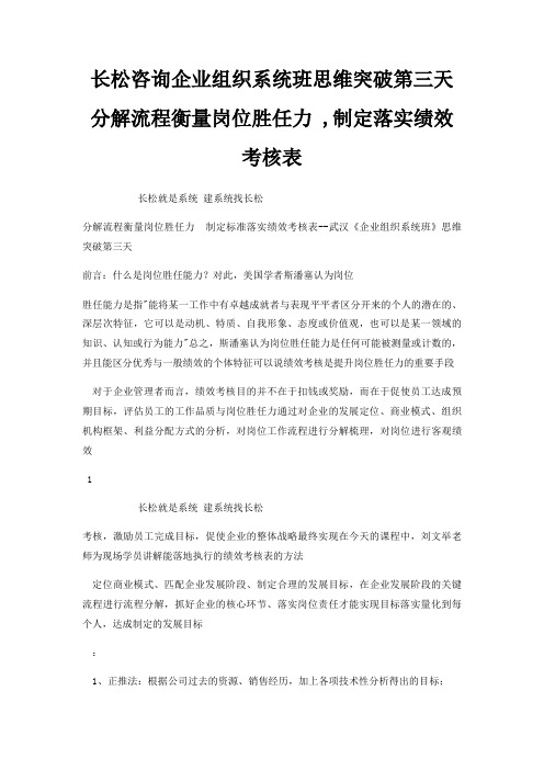 长松咨询企业组织系统班思维突破第三天分解流程衡量岗位胜任力 ,制定落实绩效考核表