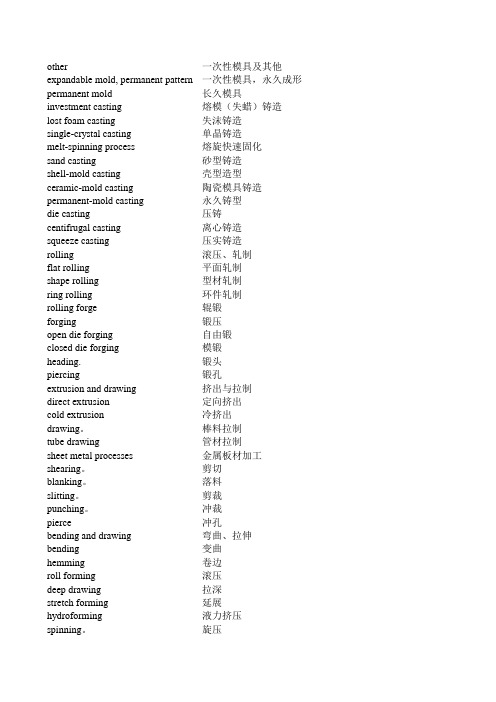 图解机械专业英语各类加工方法和设备图解 (1)