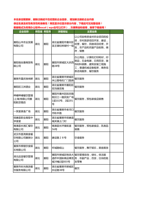 新版湖北省襄阳餐饮服务工商企业公司商家名录名单联系方式大全390家