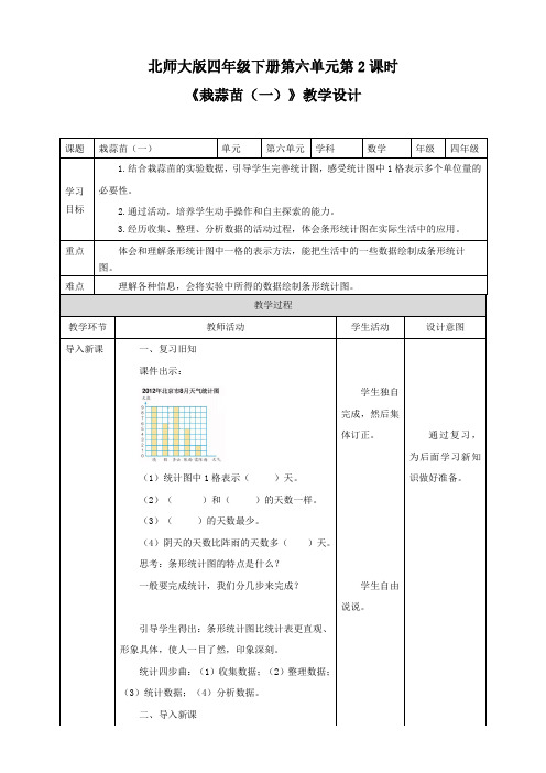 小学数学北师大版四年级下册《栽蒜苗(一)》教学设计