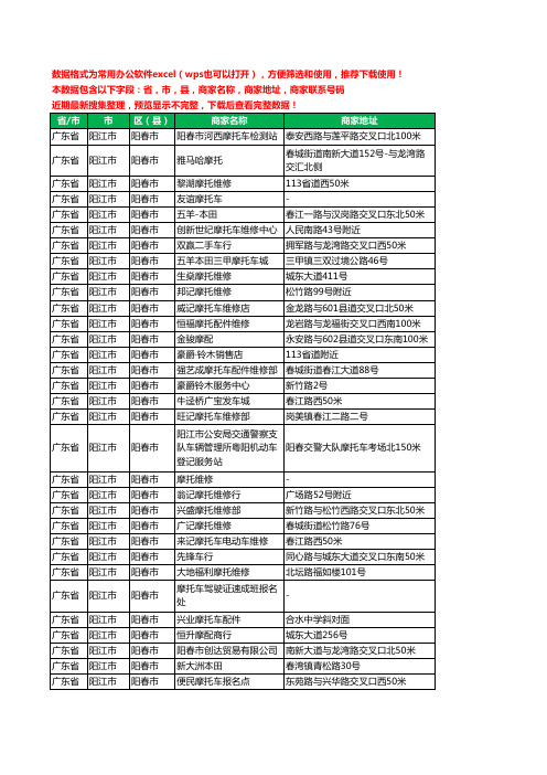 2020新版广东省阳江市阳春市摩配工商企业公司商家名录名单联系电话号码地址大全250家