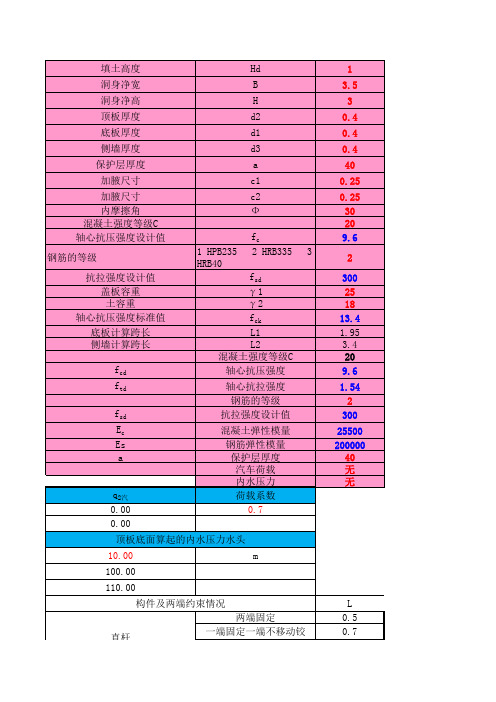 单孔箱涵的结构计算-内水压力(受拉构件)