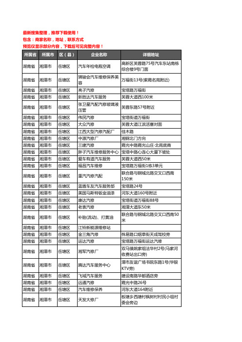 新版湖南省湘潭市岳塘区汽车维修企业公司商家户名录单联系方式地址大全147家