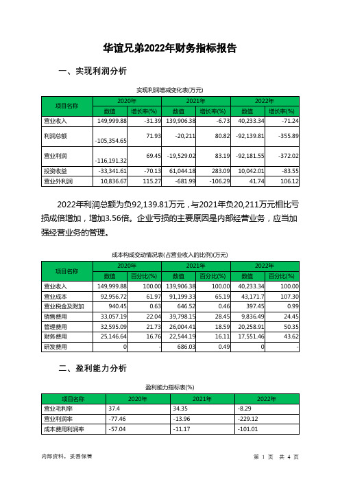 300027华谊兄弟2022年财务指标报告