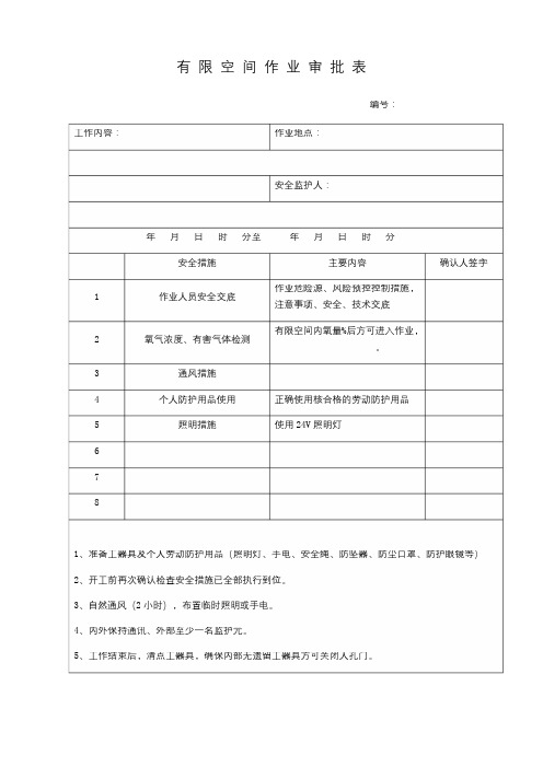 有限空间作业审批表 (1)