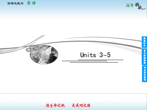 2013届高考英语一轮复习课件：Unit 3 Inventors and invention(人教版选修8