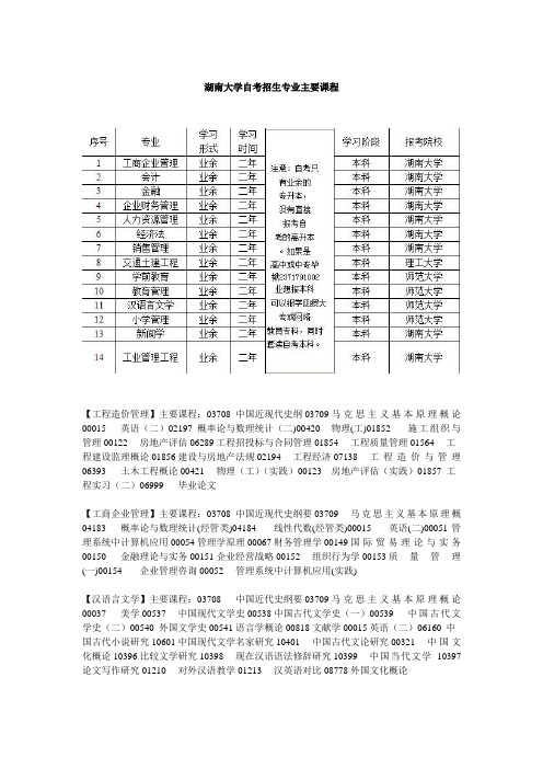 湖南大学自考招生专业课程