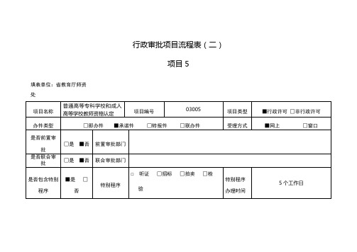 行政审批项目流程表【模板】