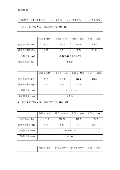 T梁张拉计算公式