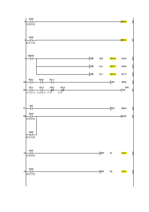 全自动下卸料离心机三菱FX1SMR30_PLC程序