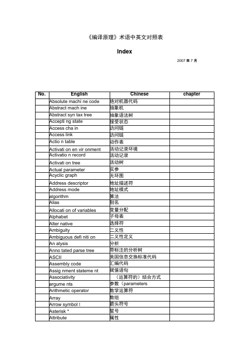 编译原理术语中英文对照表