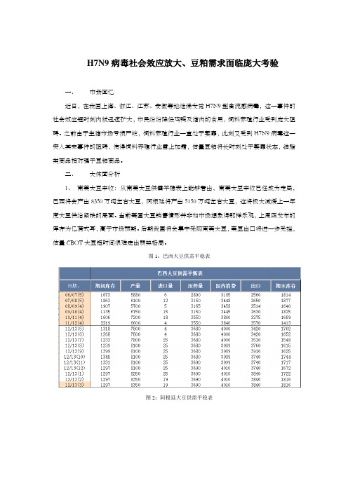 H7N9病毒社会效应放大豆粕需求面临庞大考验