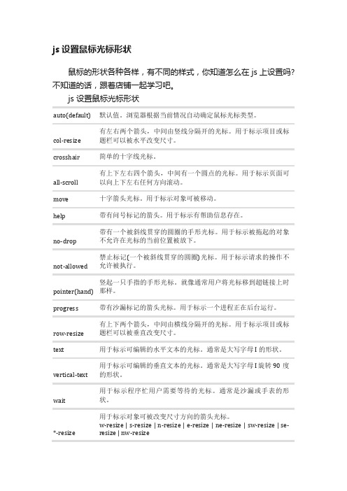 js设置鼠标光标形状