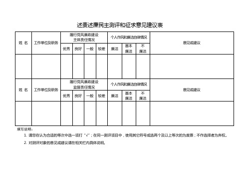 述责述廉民主测评和征求意见建议表