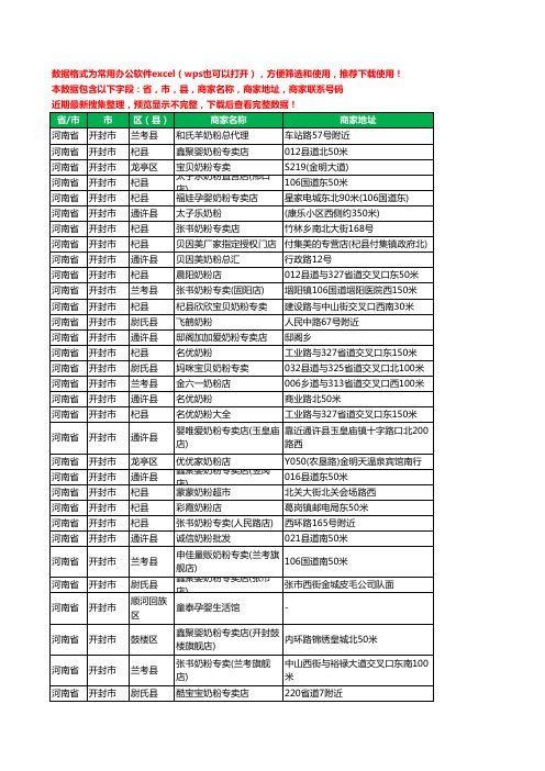 2020新版河南省开封市奶粉工商企业公司商家名录名单黄页联系电话号码地址大全190家