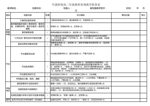 教学常规检查表