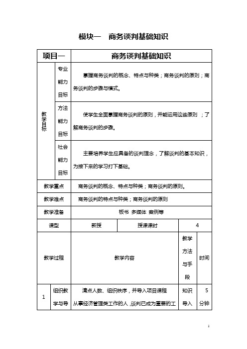 模块二 商务谈判过程