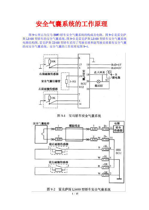 安全气囊系统的工作原理参赛作品