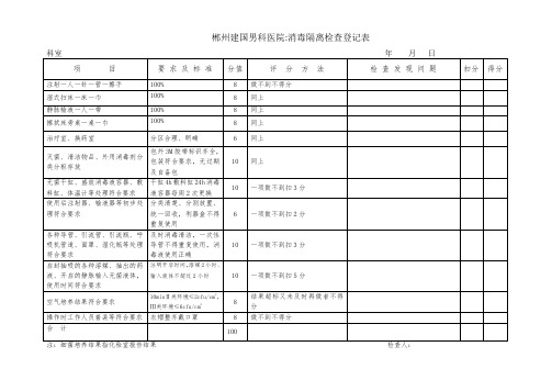 郴州建国男科医院消毒隔离检查登记表