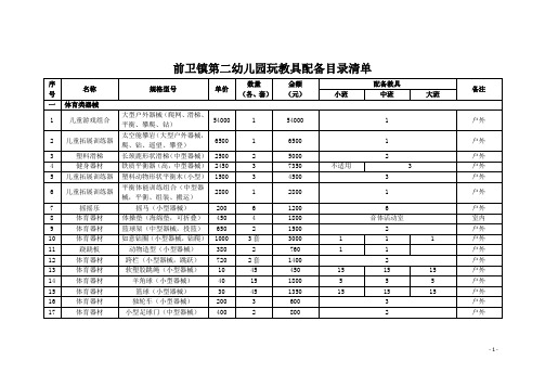 第二幼儿园玩教具配备目录清单