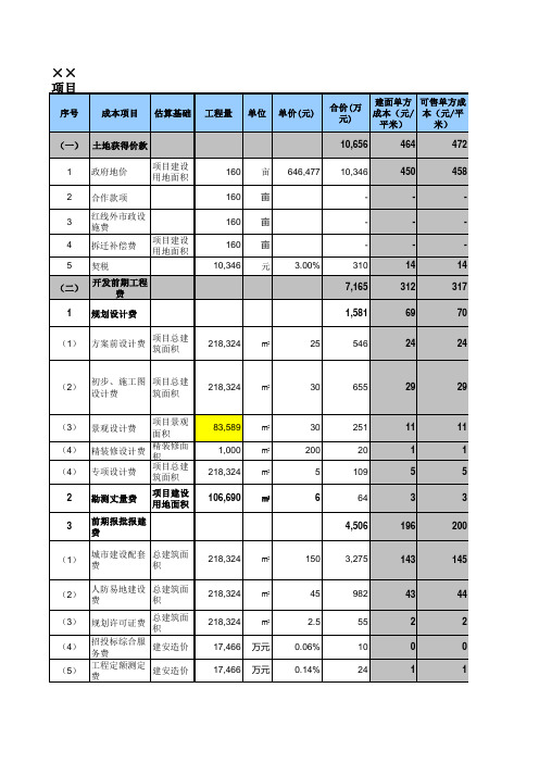 龙湖地产成本测算模板1949171875