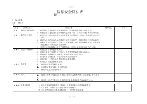 icp备案4.2信息安全评估制度