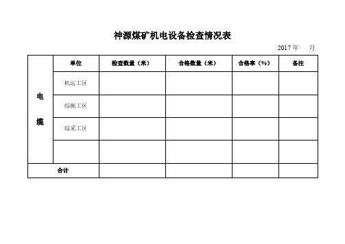 机电设备完好检查情况表