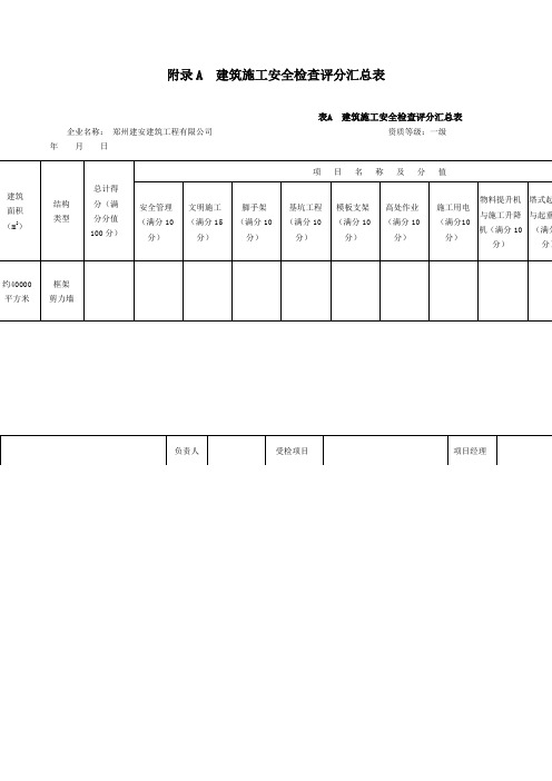 建筑施工安全检查标准JGJ附录检查评分表
