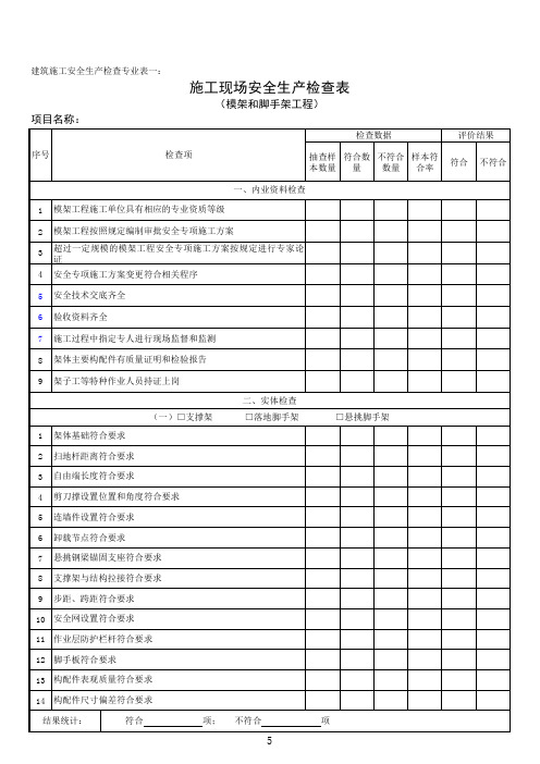 2018年度徐建发58号附件2建设工程施工安全检查表