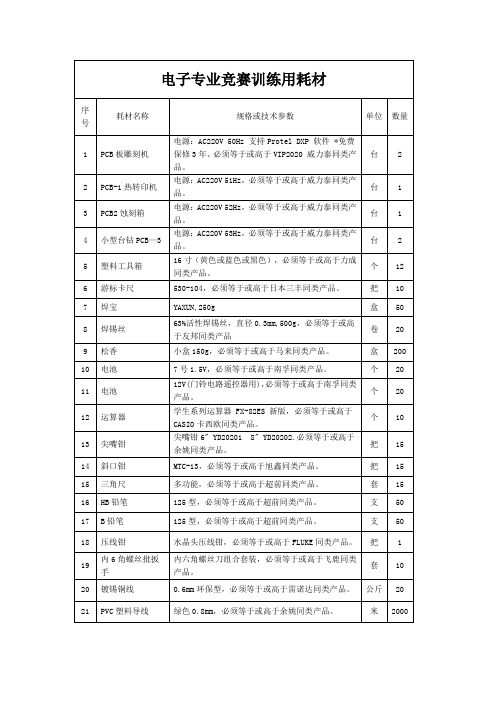 电子专业竞赛训练用耗材