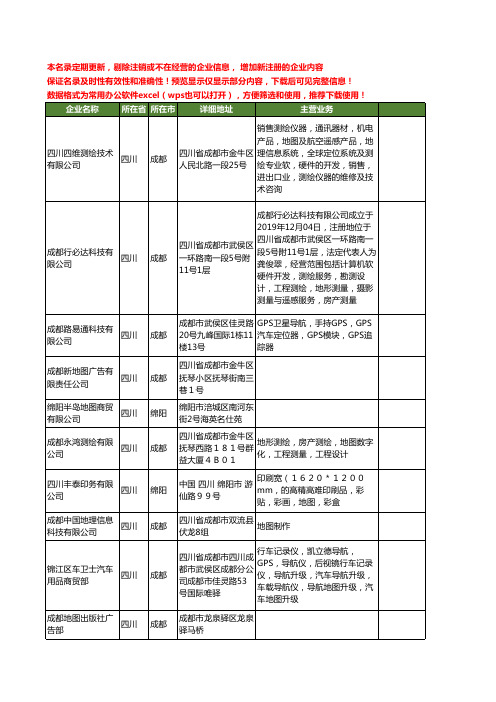 新版四川省地图工商企业公司商家名录名单联系方式大全16家