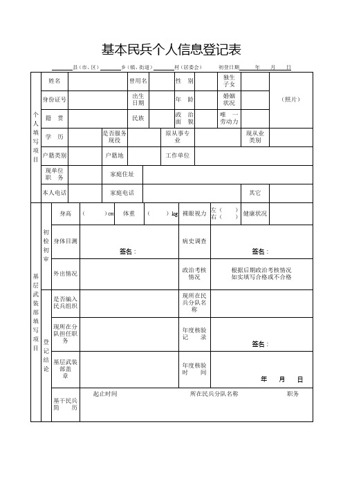 基本民兵个人信息登记表