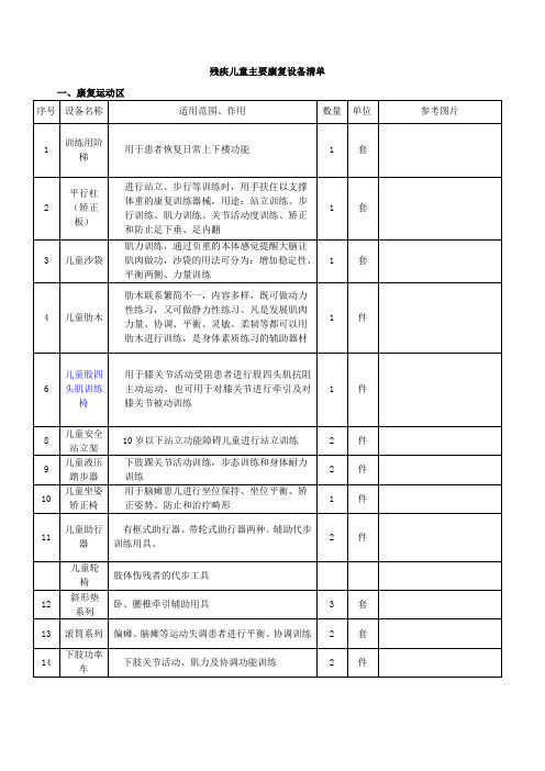 儿童康复设备清单