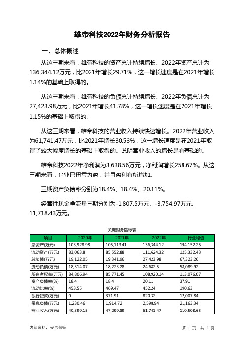 300546雄帝科技2022年财务分析报告-银行版