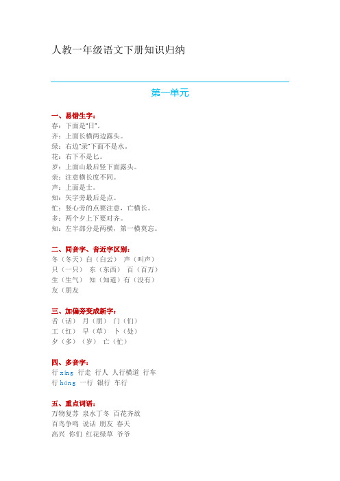 人教一年级语文下册知识归纳