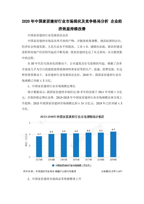 2020年中国家居建材行业市场现状及竞争格局分析 企业经济效益持续改善