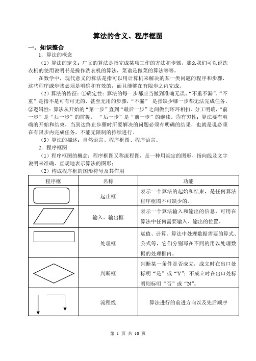 算法与程序框图