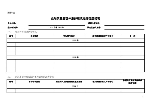 血站质量管理体系持续改进情况登记表