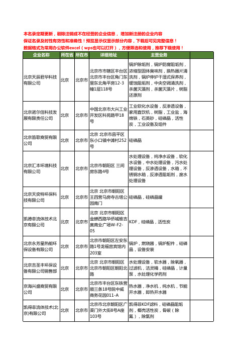 新版北京市硅磷晶工商企业公司商家名录名单联系方式大全20家