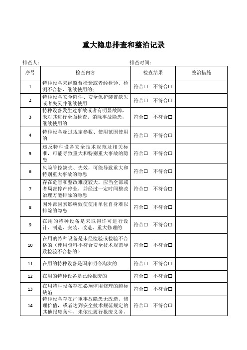 重大隐患排查整治记录 特种设备