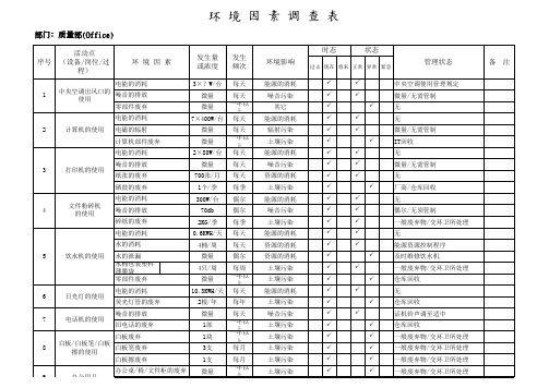 环境因素识别评价-质量部