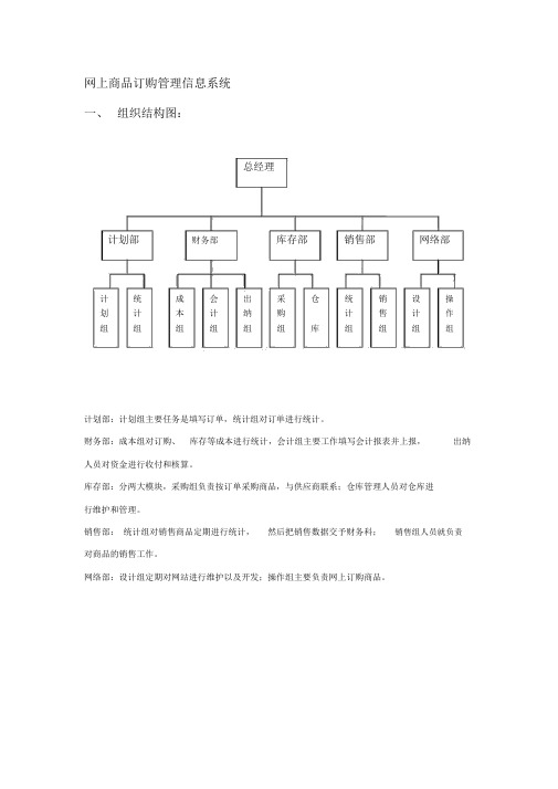 网上商品订购管理信息系统