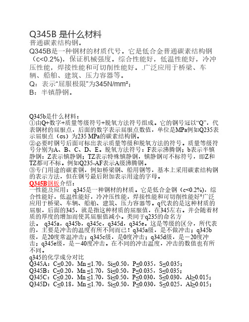 Q345B 是什么材料16-6-1