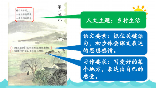 部编版语文四年级下册1《古诗词三首四时田园杂兴(其二十五)》课件(共17张PPT)