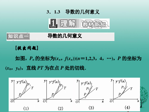 高中数学3.1.3导数的几何意义课件新人教A版选修1-1