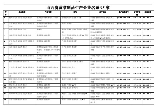 山西省蔬菜制品生产企业名录95家